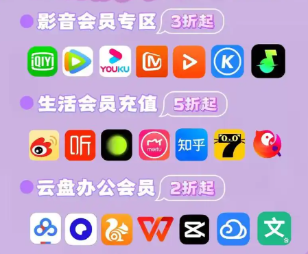 视频会员批发平台深度解析：虚拟卡券货源与权益管理新趋势